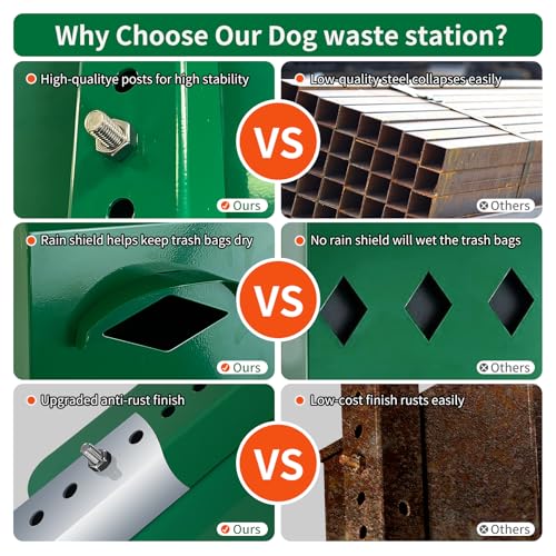 Dog Waste Station - Durable Outdoor Pet Waste Disposal System with 10 Gallon Trash Can, Poop Bag Dispenser, and Convenient Lid for Easy Waste Collection and Clean-Up in Parks, Yards, and Public Spaces - Thumbnail 4