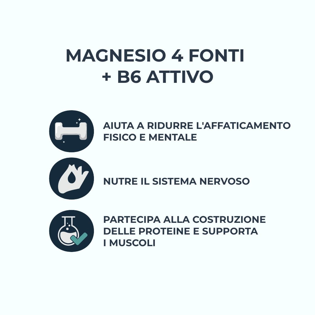 INOLAB Magnesio Completo 1980mg + B6 | 4 Forme Sinergiche: Magnesio Bisglicinato, Malato, Vegetale, Taurina Chelata | Alta Assimilazione e Tolleranza | 120 Capsule Senza Magnesio Marino