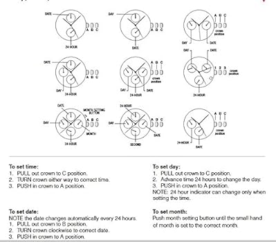 Guess watch adjustment Clearance