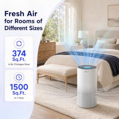Afloia Air Purifier Large Room