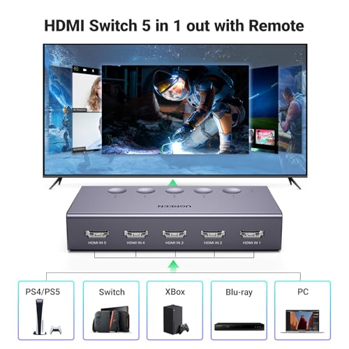 Image of UGREEN HDMI Switch 5 in 1 Out 4K@60Hz, HDMI Splitter with Remote 5 Port Switcher Selector Box Support 3D CEC HDR HDCP2.2 Compatible with PS5 /4 /3 Xbox Nintendo Switch Roku TV Fire Stick Grey