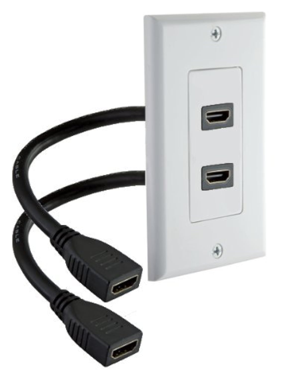 iMBAPrice - HDMI Pigtail Wall Plate Built-in Flexible Hi-Speed HDMI Cable with Ethernet Dual Port (2 Port) White