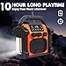 Jobsite Radio Speaker, 30w Ipx 66 Waterproof Fm Clock Radio Portable with LED Lights, Anticollision Fm Radios for Constrution Site/Outdoor/Fishing/Party/...