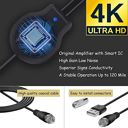 GeekerChip TV Aerial,High Gain TV Aerial 5m Cable,HD Portable Indoor/Outdoor Digital HD Antenna for USB TV Tuner/DVB,with Magnetic Base(Black)