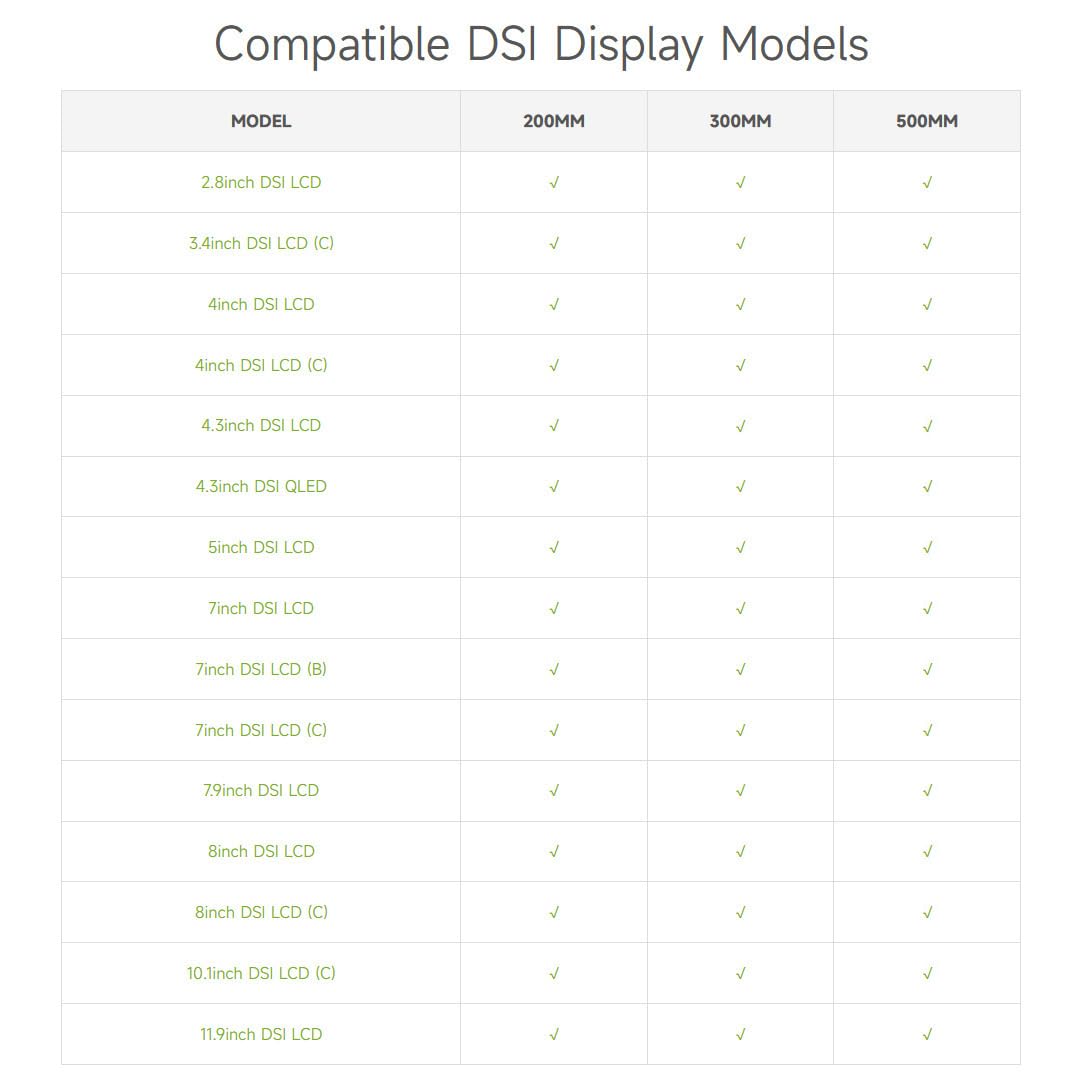 Waveshare 2 cables flexibles DSI FPC para Raspberry Pi 5, 22 pines a 15 pines, adecuado para pantallas DSI, 300 mm