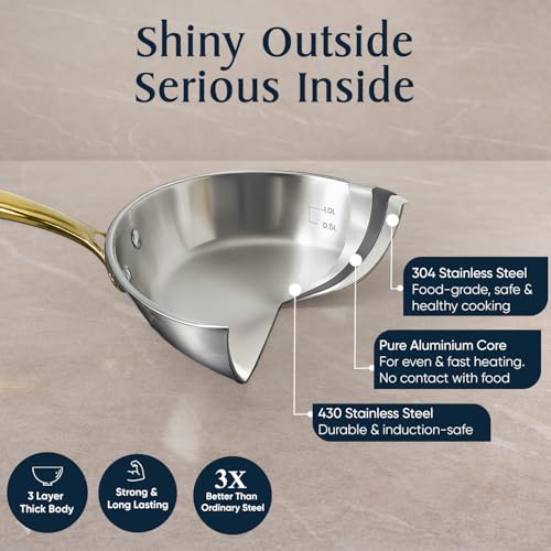Image of SOLARA MontClaire Premium Triply Stainless Steel Frying Pan with Golden Handle, 22cm(1.7L) Fry Pan - Induction Friendly, Pan for Cooking, 100% Toxin-Free and Chemical-Free Cookware