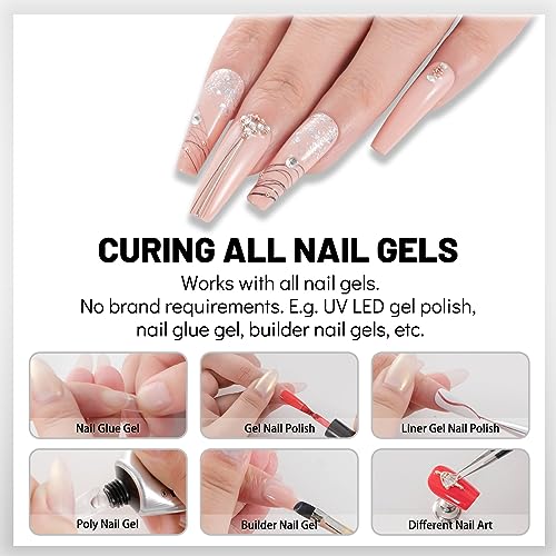 Aokitec Mini UV LED Nail Lamp, Portable Gel Light Mouse Shape Pocket Size Nail Dryer with USB Cable for all Gel Polish(White) - Image 4