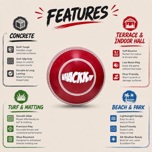 Image of WHACKK I10 T-20 Wind Ball 72MM 120GMS Red | Synthetic Practice Cricket Balls | Swing Balls for Match, Training, Indoor, Outdoor & Street Cricket