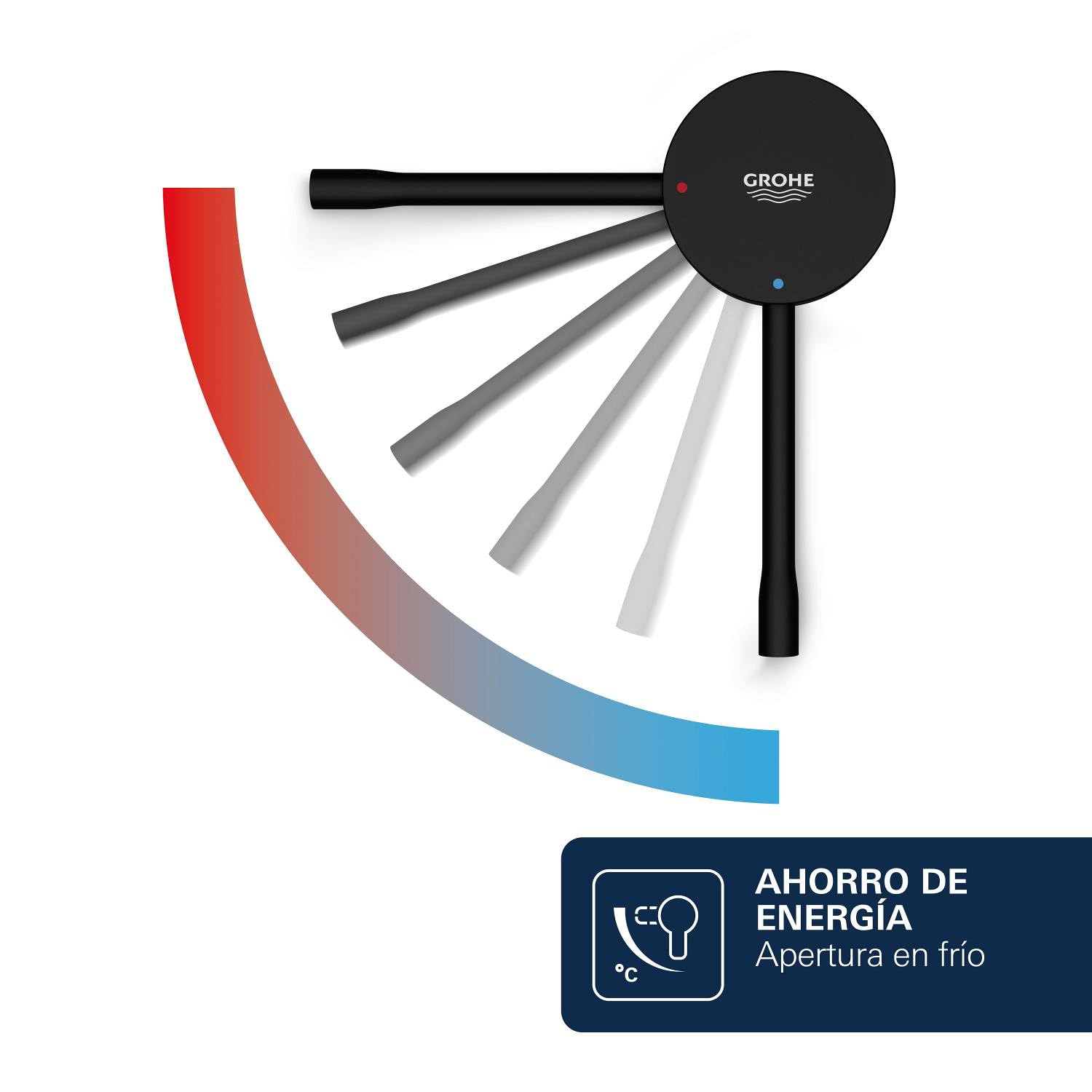 GROHE Essence – Grifo Monomando de Lavabo con Vaciado Push-Open (Tamaño S 208 mm, Palanca Metálica, Cartucho Cerámico 28 mm, Ahorro de Agua y Energía, Flexibles 3/8"), Negro Mate, 237972431