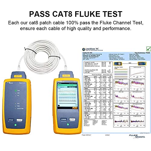 Cable Ethernet CAT 8 6 pies 2 Pack Blanco miniatura 7