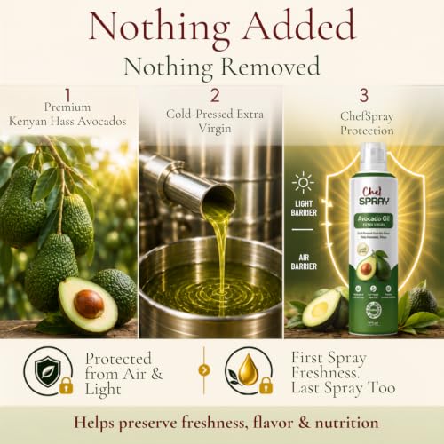 Image of ChefSPRAY Avocado Oil Spray | Cold-Pressed, Extra Virgin | High Smoke Point for Grilling & Air Frying | Multipurpose, Eco-Friendly, Non-Aerosol Cooking Spray