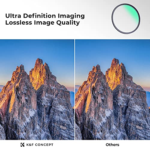 Image of Nano-X Series MC UV Protection Filter with 28 Multi-Layer Coatings HD Ultra-Slim UV Filter for EOS M50 M50 Mark II M5 M6 M6 Mark II M200 Lens Includes Filter Case (127MM)