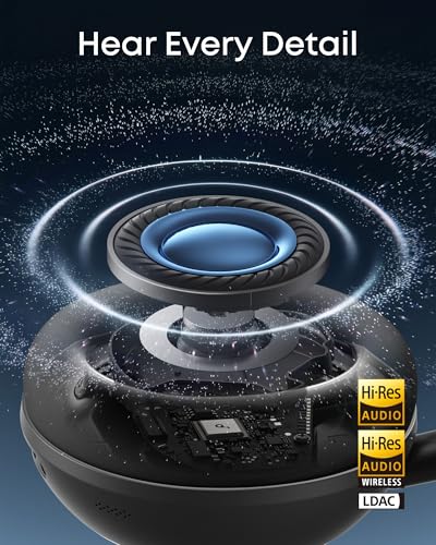 Image of Soundcore Space 2 by Anker, Active Noise Cancelling Headphones with Protective Case, Comfortable Fit, 50H Playtime, LDAC Hi-Res Wireless Audio, Dual Connection, Clear Calls, Bluetooth 6.1, Nap Mode
