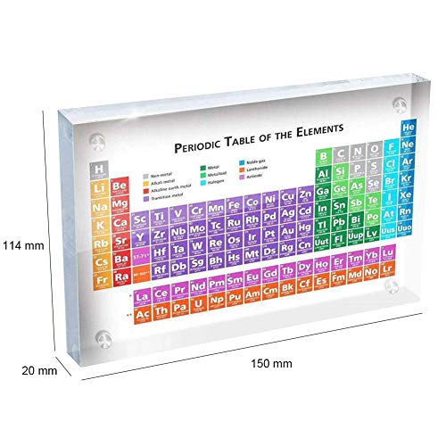 Zoomarlous Periodic Tables,Periodic Table of Elements,Periodic Table