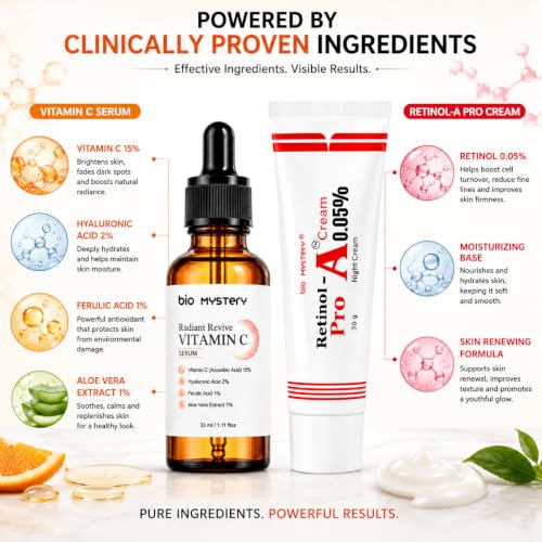 Image of Retinol Pro Night Cream 0.05% Vitamin A with Radiant Revive Vitamin-C Face Serum Combo | Anti-Aging Moisturizer for Fine Lines, Dark Spots & Uneven Skin Tone | Day & Night Skincare Set