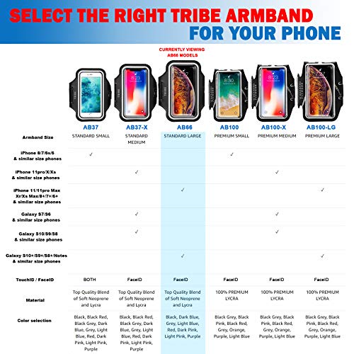 Tribe Water Resistant Cell Phone Armband Case for iPhone 11, 11 Pro Max, Xs Max, Xr, 8 Plus, 7 Plus, 6 Plus, Galaxy S10 Plus, S9 Plus, S8 Plus, Notes and More. Adjustable Elastic Band