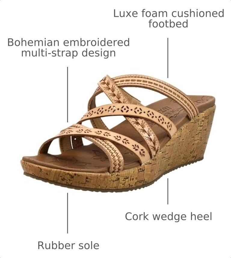 Image of Skechers Women's BEVERLEE - Tiger Posse | Casual Sandals