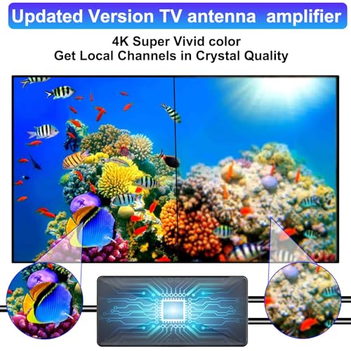 Image of Omni Directional TV Antenna Outdoor, Outdoor Antenna for Smart TV, Black L | Omnidirectional, Outdoor Use, Smart TV Compatible