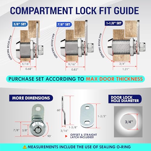 LATCH.IT 7/8” RV Storage Locks 10‑Pack | RV Storage Door Latch | Utility Cam Lock with 20 Keys | 100% Metal RV Compartment Locks | Check Fitment Image Before Purchasing2