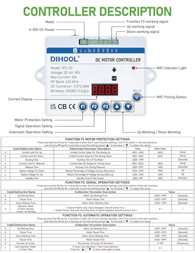DIHOOL Elektrische Hubbeine 200kg Tragkraft Höhenverstellbar 370-765MM Teleskop Tischgestell Werkstatt Tisch WLAN Fernbedienung Handsteuerung für Werkstatt Wohnmobil Büro
