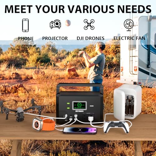 Portable Power Station 200W (400W Peak),118Wh solar power station with 110V/200W AC Outlet,32000mAh Backup Lithium Battery Generator for Home Backup Outdoor Emergency RV - Image 3