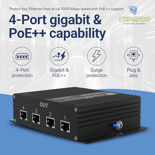 Image of 4 Port Gigabit Ethernet Surge Protector - Compatible with PoE++ - Tupavco TP204