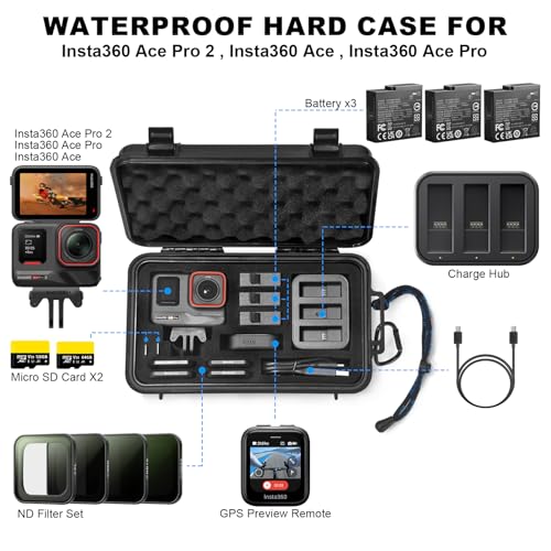 Maleta rígida impermeable Lekufee compatible Insta360 Ace Pro miniatura 2