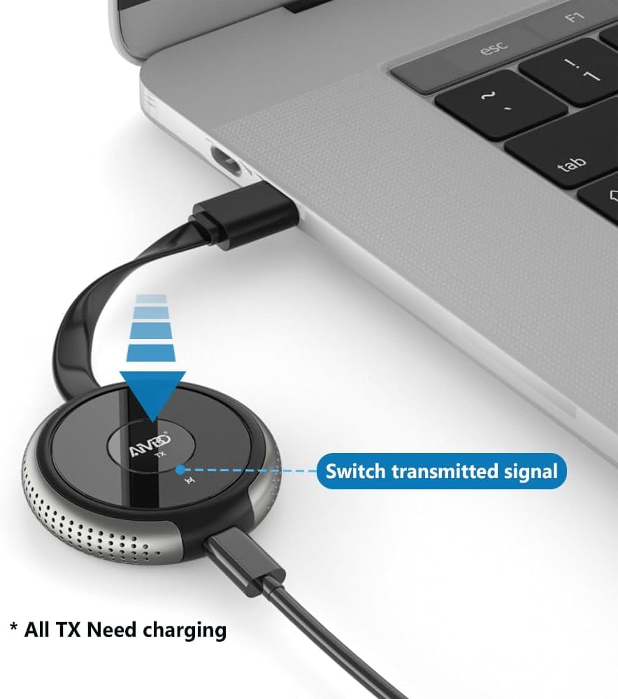 Wireless HDMI 4K/5.8G, VGA&HDMI Funkübertragung Dual-Screen, HDMI Wireless Transmitter and Receiver, 165FT Kabellos Sender Empfänger von Laptop,TV Box,USBC,Kamera auf TV/Beamer/Monitor