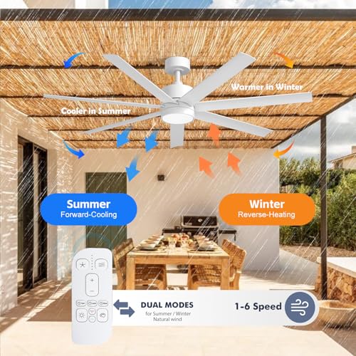 Outdoor Ceiling Fan for Patio with Lights IP65 Waterproof, 56 Inch Large Airflow All Weather outdoor Fan, White Ceiling Fans for Gazebo Terraces, Porch, Pergola, Commercial Exterior with UV Coating - Image 6