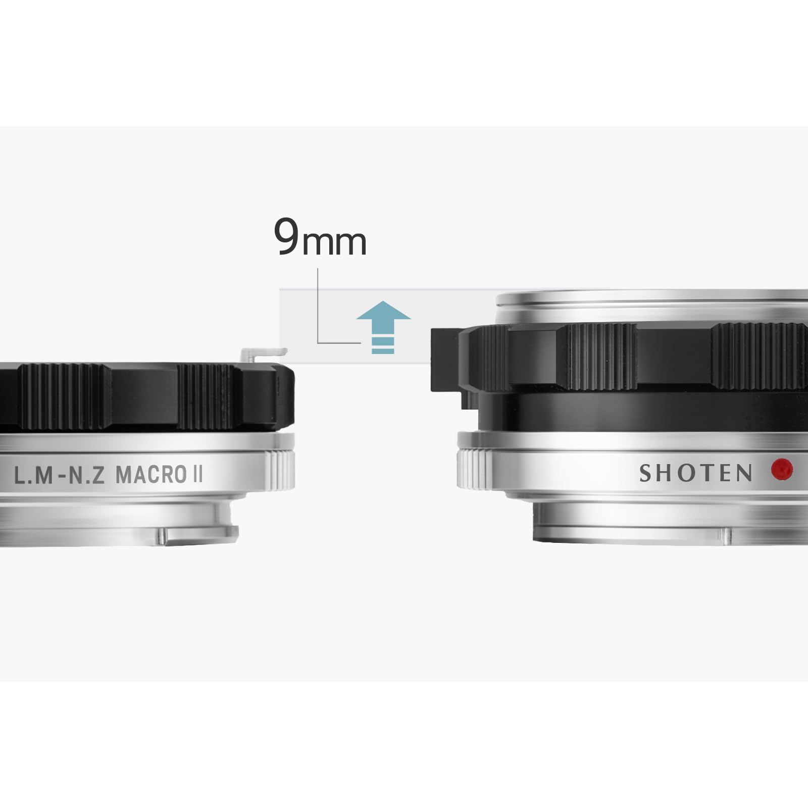 Amazon | SHOTEN マウントアダプター LM-NZ-M II S (Mマウントレンズ