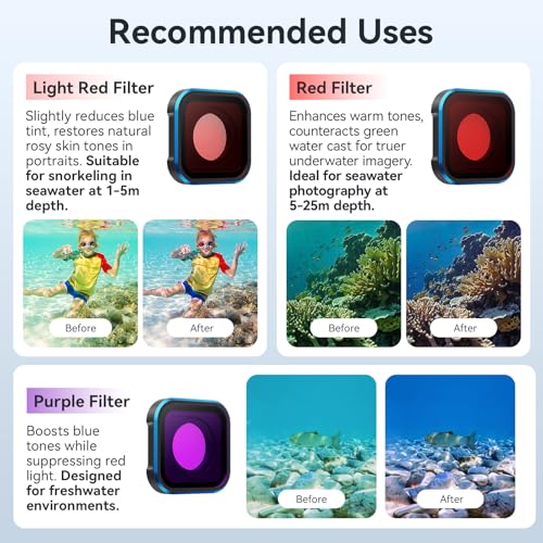 Monzi - Wasserdichter Unterwasserfilter für GoPro Hero 13 (2024-2025) – Rotlichtfilter & Farbkorrektur für kristallklare Tauchvideos