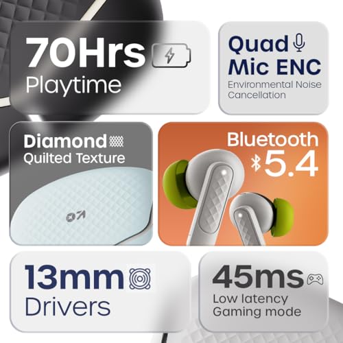 Image of GOBOULT Z40 V2.0 with 70H Playtime, Quad Mic ENC, 45ms Low Latency, 13mm Bass, Legacy Continues, IPX5, Bluetooth 5.4, TWS Truly Wireless in Ear Earbuds (Arctic Blue)