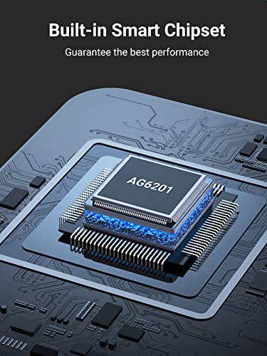 Ugreen Hdmi To Vga, Hdmi To Vga Adapter Connector(Female To Male) With 3.5Mm Audio Jack Compatible With Monitor, Pc, Xbox, Tv Stick, Raspberry Pi, Nintendo Switch, Roku, Computer, Laptop #TOP6