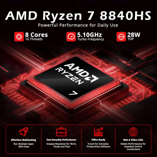 Image of Lenovo IdeaPad Slim 3 15.3 inch WUXGA Touch Laptop, AMD Ryzen 7 8840HS, 40GB RAM, 3TB Storage(2TB SSD +1TB Docking Station), AMD Radeon 780M, Wi-Fi 6, Backlit Keyboard, Webcam, Win 11, Gray