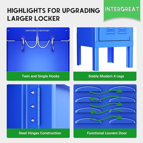 INTERGREAT Metal Locker Cabinet for School Office Gym Metal Storage Locker for Employees Students Steel Locker Triple Tier with 5 Door Blue - Image 6