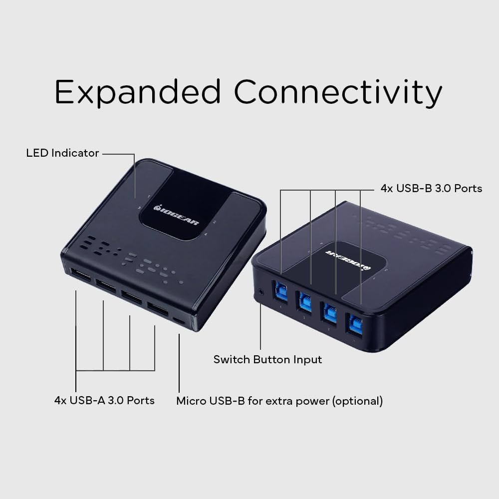 USBグリーン4 Green Lion 4-in-1 USB Flash Drive 256GB