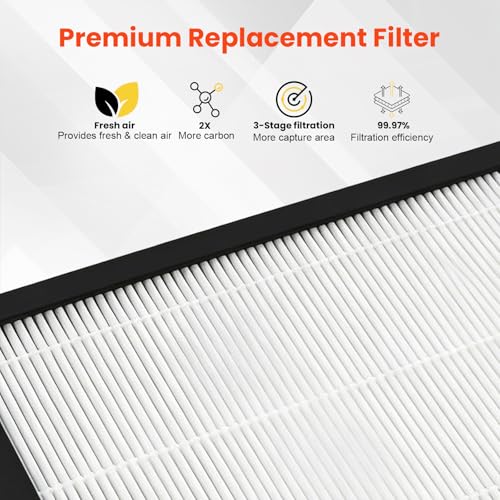 Image of 2 Pack HAP602 Replacement Filter for ECOSELF HAP602 HAP602WF Air Purifier | 3-in-1 True HEPA Activated Carbon High-Efficiency Filter for Home Large Room