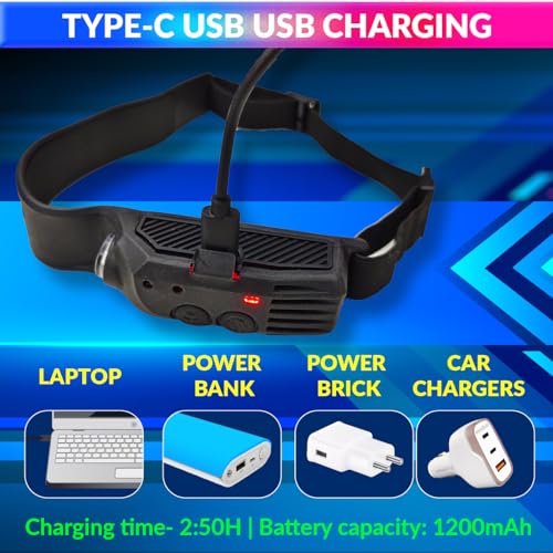 Image of amiciVision LED Headlamp, Type-C Rechargeable Head-Light with Motion Sensor and 4 Light Modes for Outdoor Camping Running Cycling