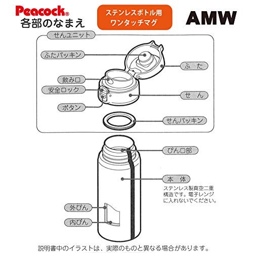Amazon｜ピーコック ステンレスボトル交換用部品 AMW-40R/55R