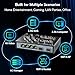 SODOLA 6 Port 2.5G Easy Web Managed Switch, 4 x 2.5G Base-T Ports, 2 x 10G SFP+, Static Aggregation,QoS/VLAN/IGMP, 2.5Gb Network Homelab Switch