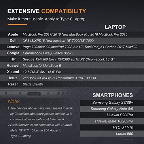 Image of Tobo USB C Hub HDMI Adapter, 6 in 1 Type C Hub Adapter (USB-C 6 in 1)