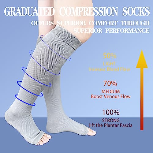 Image of Open Toe Compression Socks 2 Pairs 15-20mmHg Support Circulation Medical Toeless Compression Socks Recovery Varicose Veins