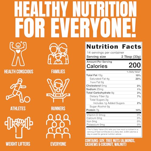 Fit Butters Charley\'s Famous Carrot Cake Cashew Almond Butter (Vegan) Spread - Added Protein and Coconut Oil, Low Carb, Low Sugar, Gluten Free, Complete Protein Dessert Flavored Nut Butter - Thumbnail 5