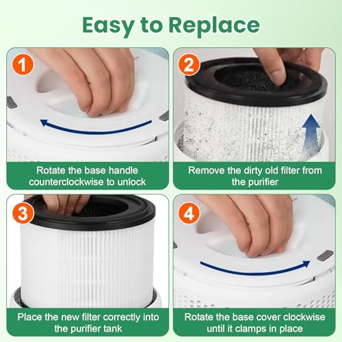 Image of 4 PACK AP-S0610L Replacement Filter for MOOKA AP-S0610L Air Purifier | 3-in-1 True HEPA Activated Carbon High-Efficiency Filter for Home Large Room