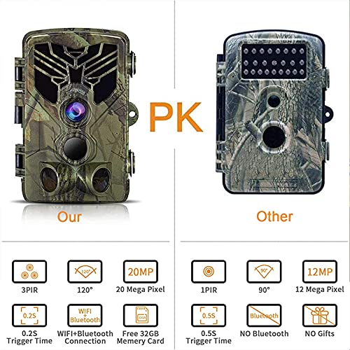 WLAN Wildkamera 1080P 20MP Mit Nachtsicht Bewegungsmelder IP65 Wasserdicht, 120° Weitwinkel, 940nm IRLEDs und… – Bild 7