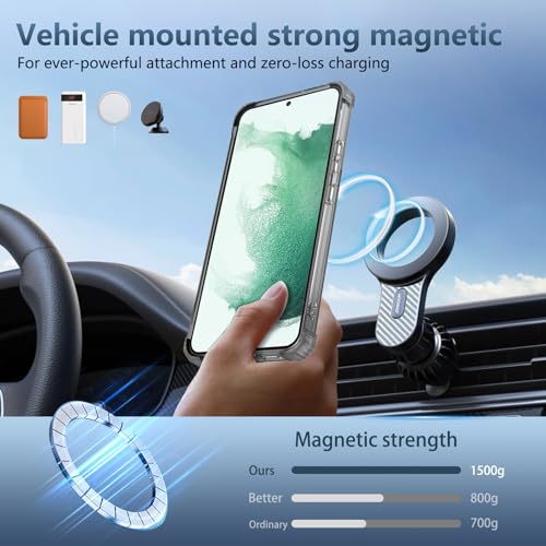 Coque Samsung S22 Plus rotative 360 avec charge sans fil - 2