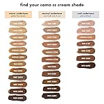 e.l.f. Camo CC Cream, SPF 30 Color-Correcting Medium-To-Full Coverage Face Foundation, Delivers An Airbrushed Finish, Vegan & Cruelty-Free, Fair 120 N - Image 4