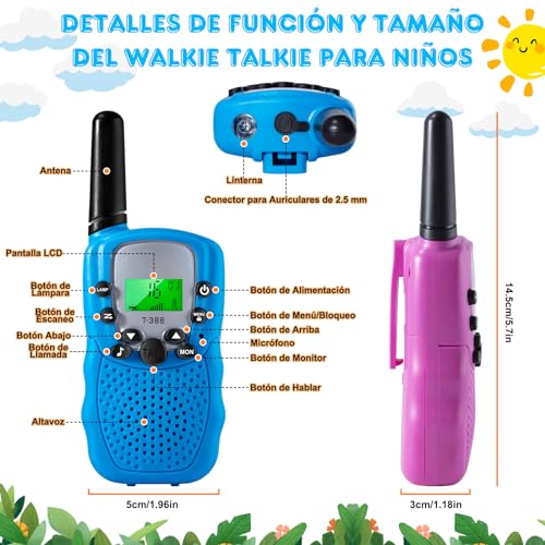 Niñas, Imagen adicional