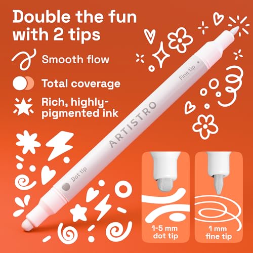 Image of ARTISTRO 36 White Dual-Tip Acrylic Paint Markers - Paint Pens Set with Dot & Fine Tips for Fabric, Rock, Glass, Wood, Coloring Books - Arts & Crafts Gift - Classroom Must Haves & School Supplies
