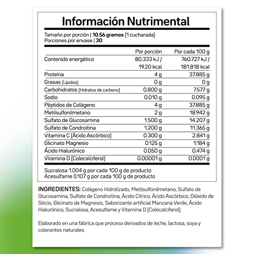 Vitamínicos, Imagen adicional